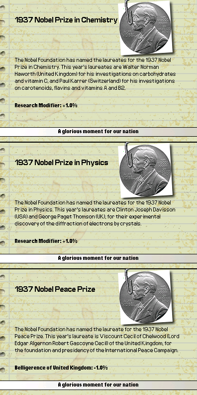 Nobel prizes