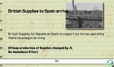 Supplies to Republican Spain