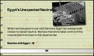 Egyptian neutrality